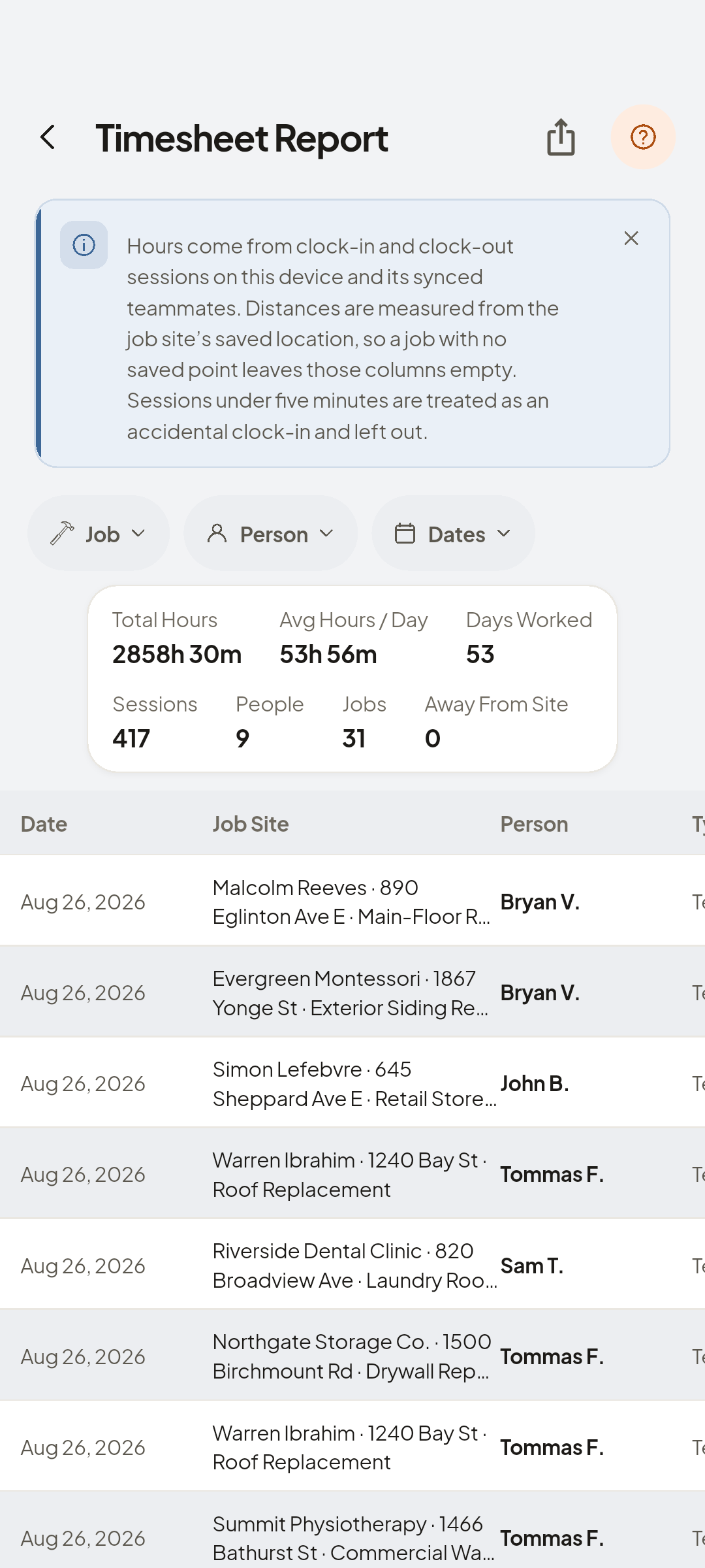 A timesheet on a phone, listing clocked sessions with start and stop times against jobs.